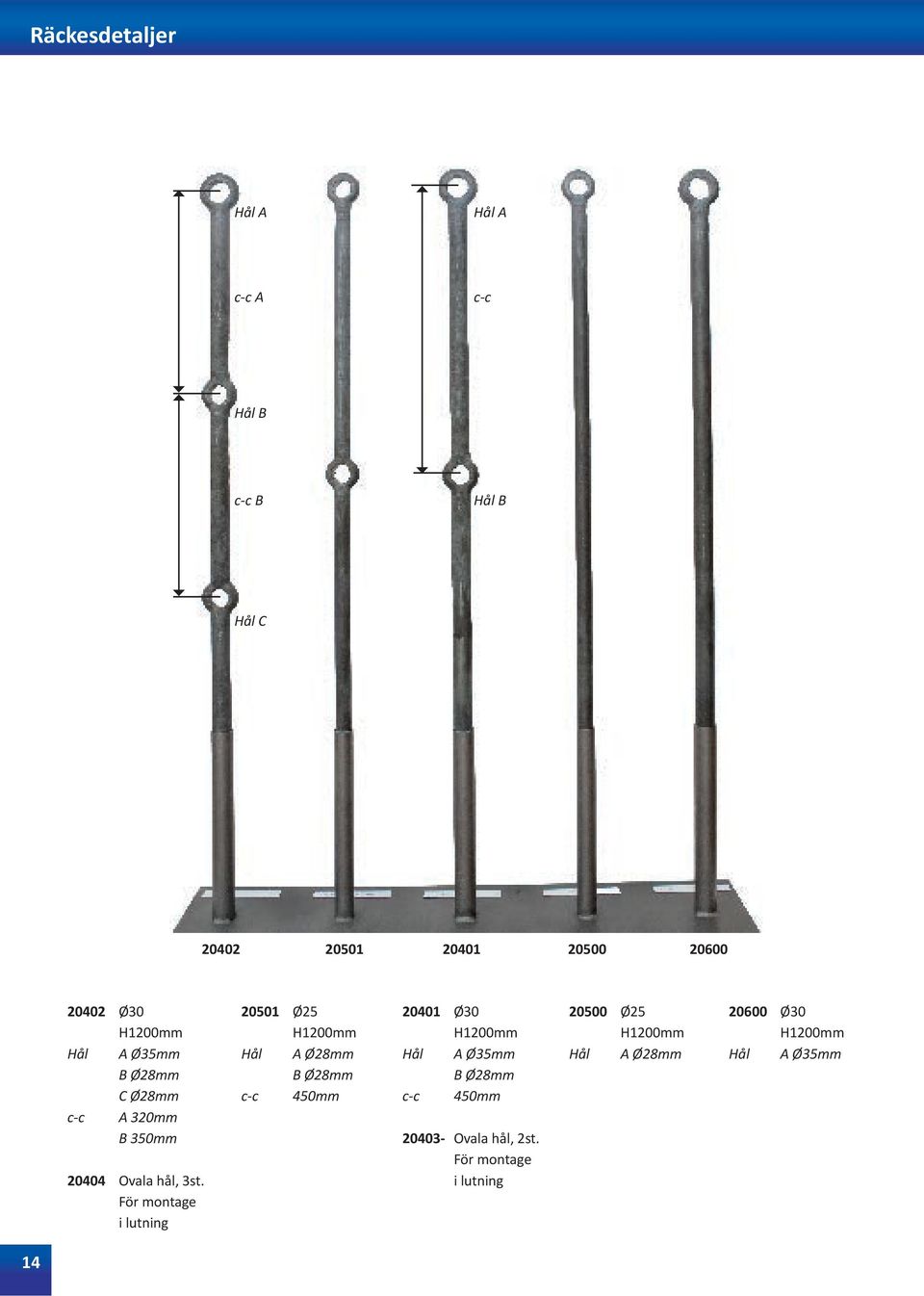 För montage i lutning 20501 Ø25 H1200mm Hål A Ø28mm B Ø28mm c-c 450mm 20401 Ø30 H1200mm Hål A Ø35mm