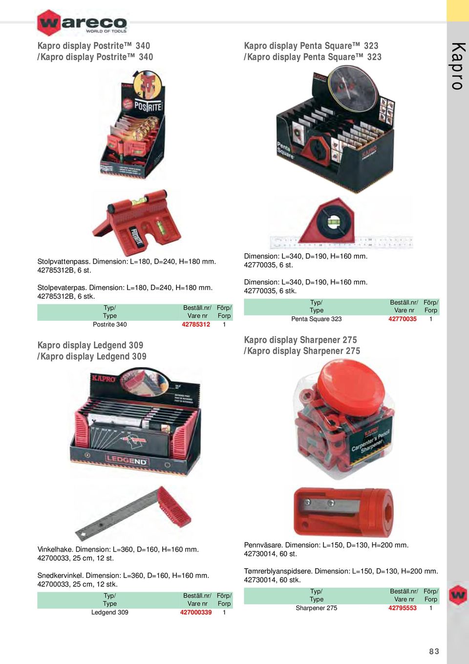 Dimension: L=340, D=190, H=160 mm. 42770035, 6 stk. Penta Square 323 42770035 1 Kapro display Sharpener 275 /Kapro display Sharpener 275 Vinkelhake. Dimension: L=360, D=160, H=160 mm.