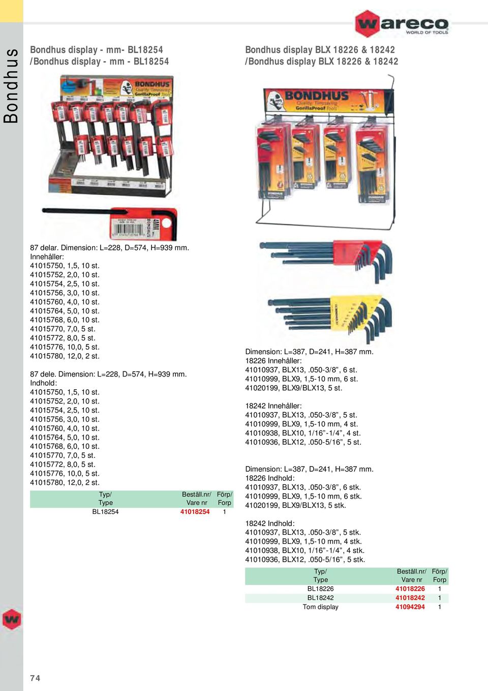 87 dele. Dimension: L=228, D=574, H=939 mm. 41015750, 1,5, 10 st. 41015752, 2,0, 10 st.  BL18254 41018254 1 Dimension: L=387, D=241, H=387 mm. 18226 41010937, BLX13,.050-3/8, 6 st.