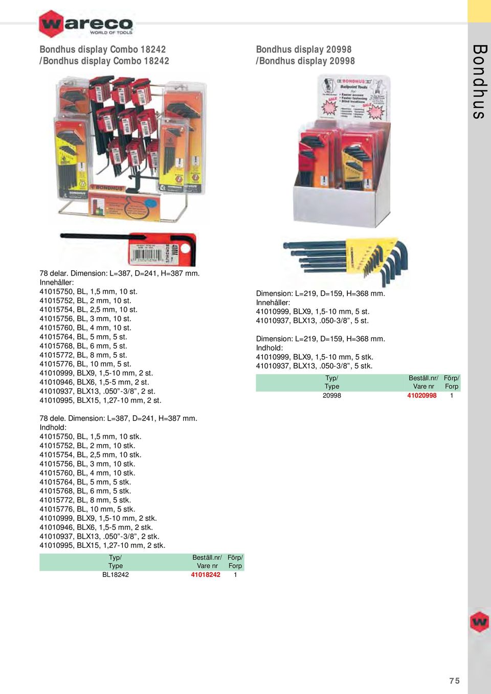 41010999, BLX9, 1,5-10 mm, 2 st. 41010946, BLX6, 1,5-5 mm, 2 st. 41010937, BLX13,.050-3/8, 2 st. 41010995, BLX15, 1,27-10 mm, 2 st. 78 dele. Dimension: L=387, D=241, H=387 mm.