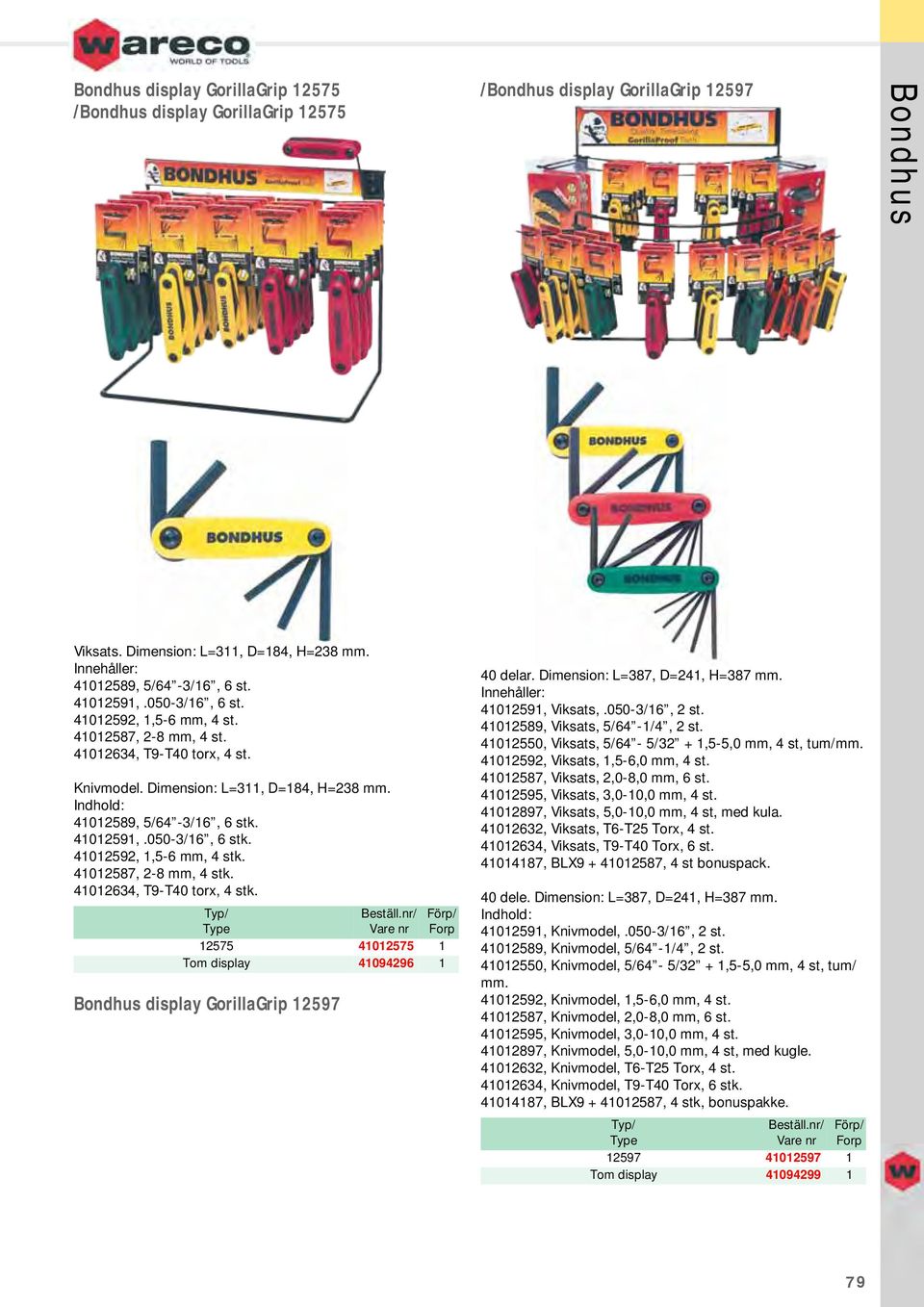 41012592, 1,5-6 mm, 4 stk. 41012587, 2-8 mm, 4 stk. 41012634, T9-T40 torx, 4 stk. 12575 41012575 1 Tom display 41094296 1 display GorillaGrip 12597 40 delar. Dimension: L=387, D=241, H=387 mm.