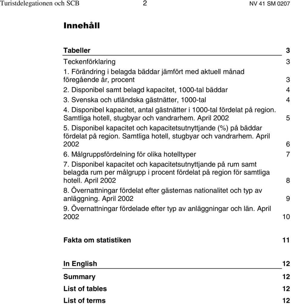 Samtliga hotell, stugbyar och vandrarhem. April 2002 5 5. Disponibel kapacitet och kapacitetsutnyttjande (%) på bäddar fördelat på region. Samtliga hotell, stugbyar och vandrarhem. April 2002 6 6.