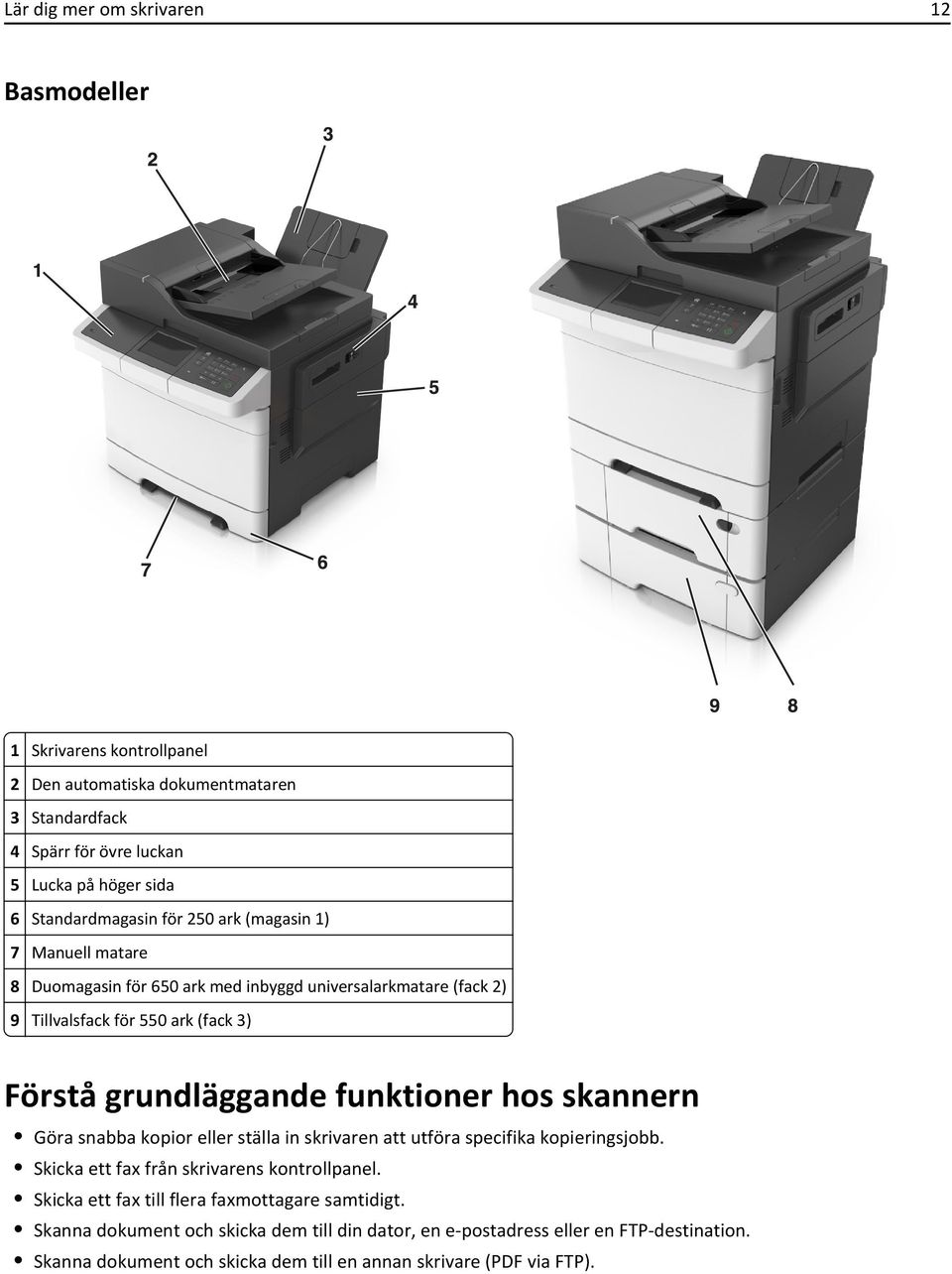 grundläggande funktioner hos skannern Göra snabba kopior eller ställa in skrivaren att utföra specifika kopieringsjobb. Skicka ett fax från skrivarens kontrollpanel.