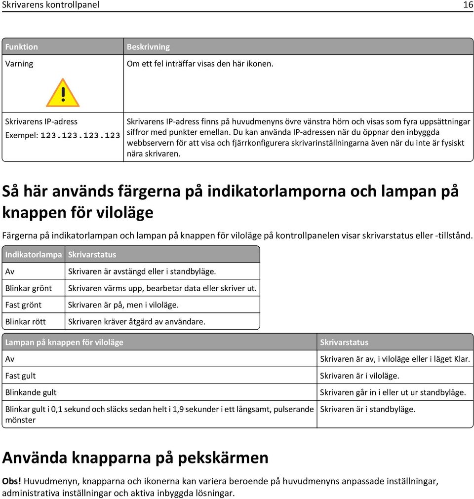 Du kan använda IP-adressen när du öppnar den inbyggda webbservern för att visa och fjärrkonfigurera skrivarinställningarna även när du inte är fysiskt nära skrivaren.