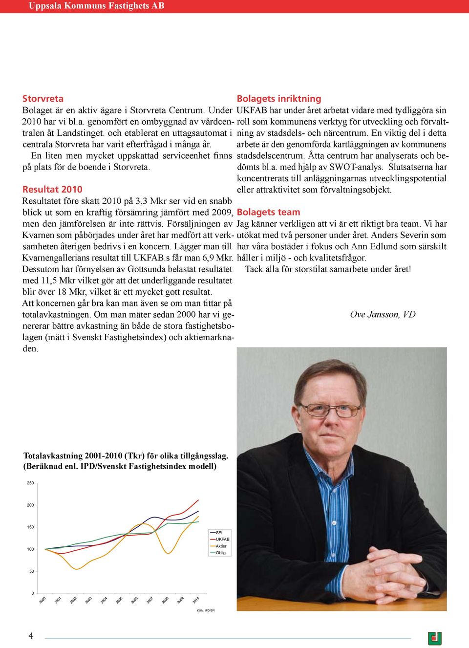 Resultat 2010 Resultatet före skatt 2010 på 3,3 Mkr ser vid en snabb blick ut som en kraftig försämring jämfört med 2009, men den jämförelsen är inte rättvis.