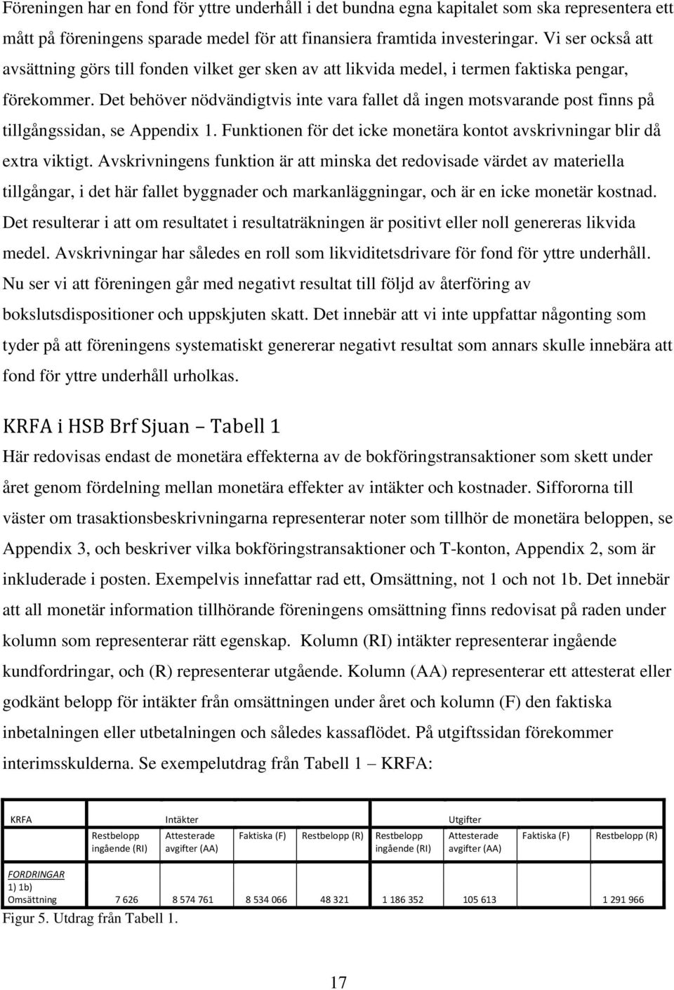 Det behöver nödvändigtvis inte vara fallet då ingen motsvarande post finns på tillgångssidan, se Appendix 1. Funktionen för det icke monetära kontot avskrivningar blir då extra viktigt.