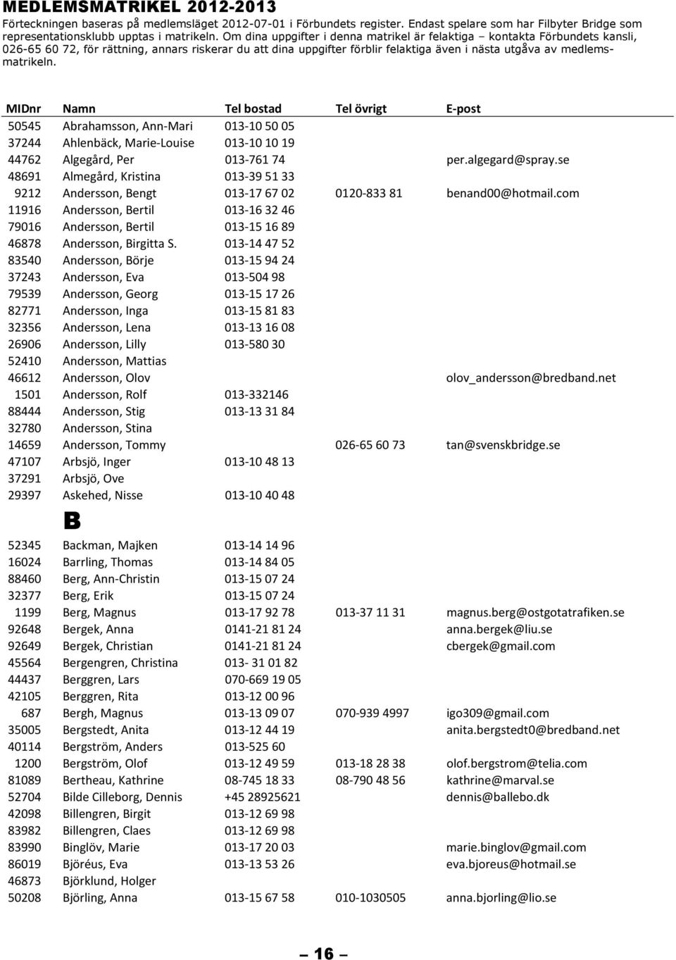 MIDnr Namn Tel bostad Tel övrigt E-post 50545 Abrahamsson, Ann-Mari 013-105005 37244 Ahlenbäck, Marie-Louise 013-101019 44762 Algegård, Per 013-76174 per.algegard@spray.