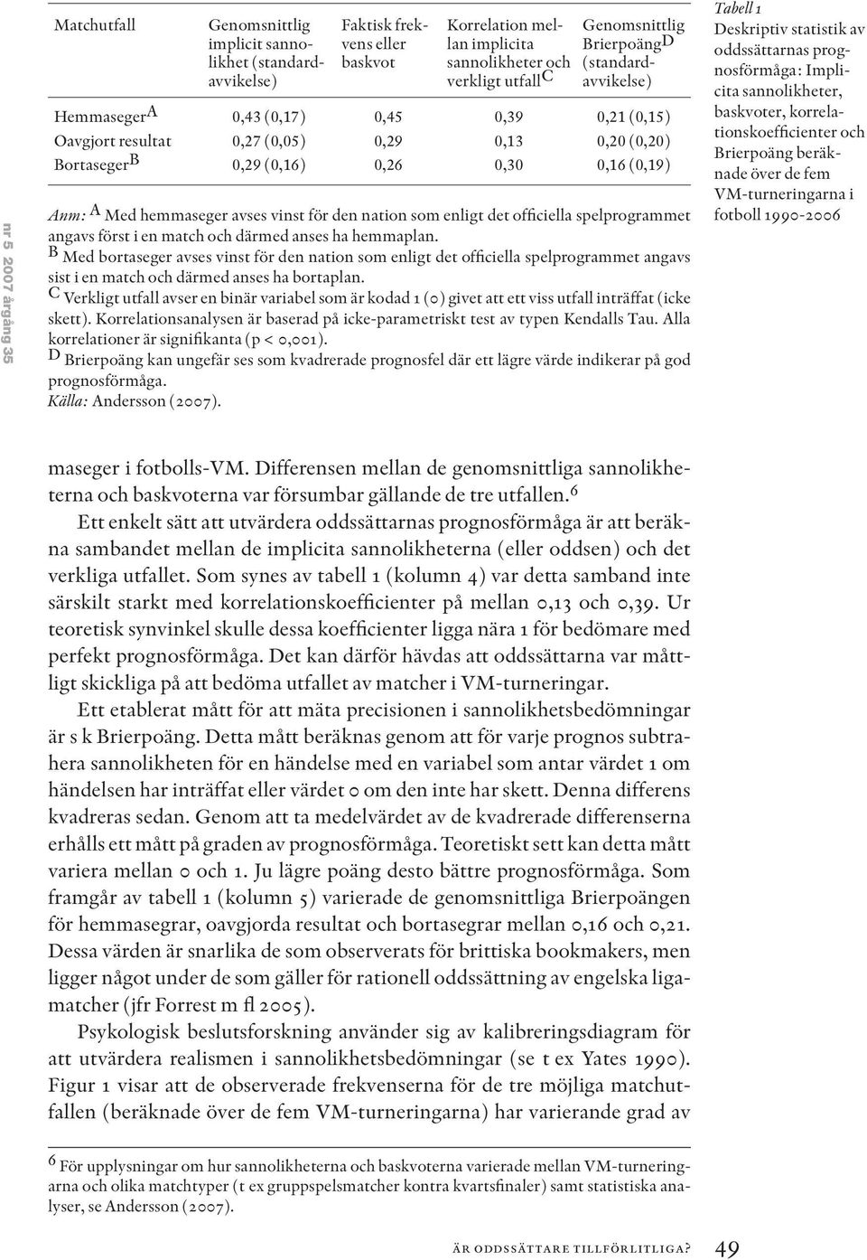 avses vinst för den nation som enligt det officiella spelprogrammet angavs först i en match och därmed anses ha hemmaplan.