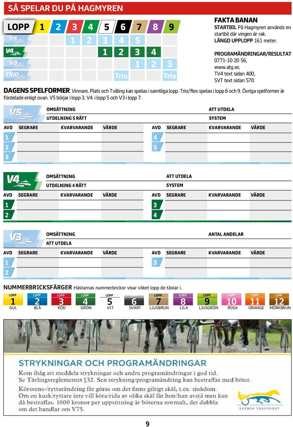 Trio/flex spelas i lopp 6 och 9. Övriga spelformer är fördelade enligt ovan. V5 börjar i lopp 3, V4 i lopp 5 och V3 i lopp 7.