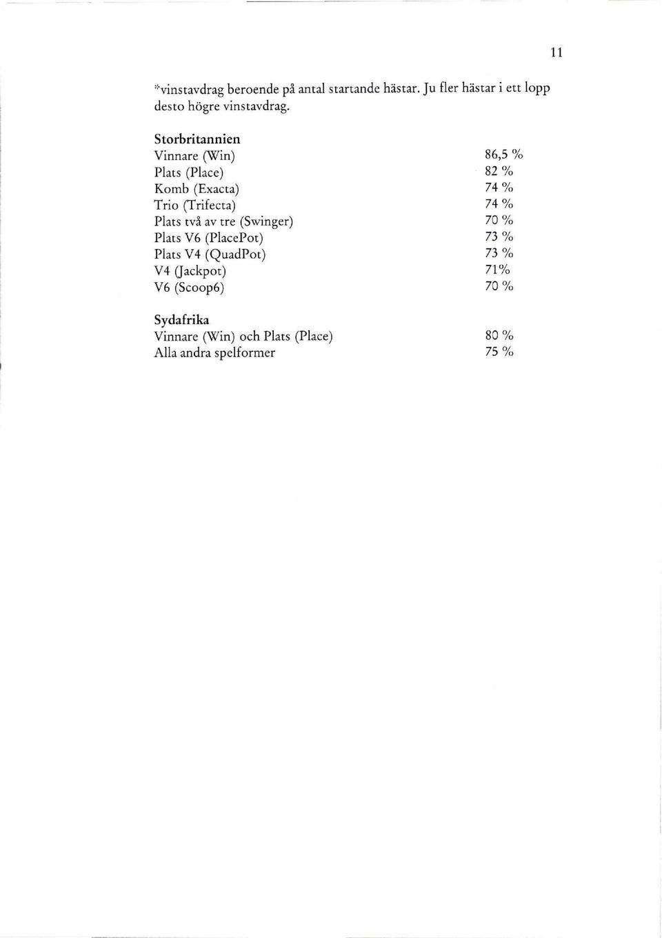 Storbritannien Vinnare (Win) 86,5 % Plats (Place) 82 % Komb (Exacta) 74 % Trio (Trifecta) 74 %