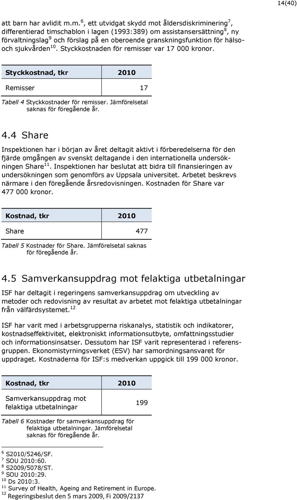 hälsooch sjukvården 10. Styckkostnaden för remisser var 17 000 kronor. Styckkostnad, tkr 2010 Remisser 17 Tabell 4 