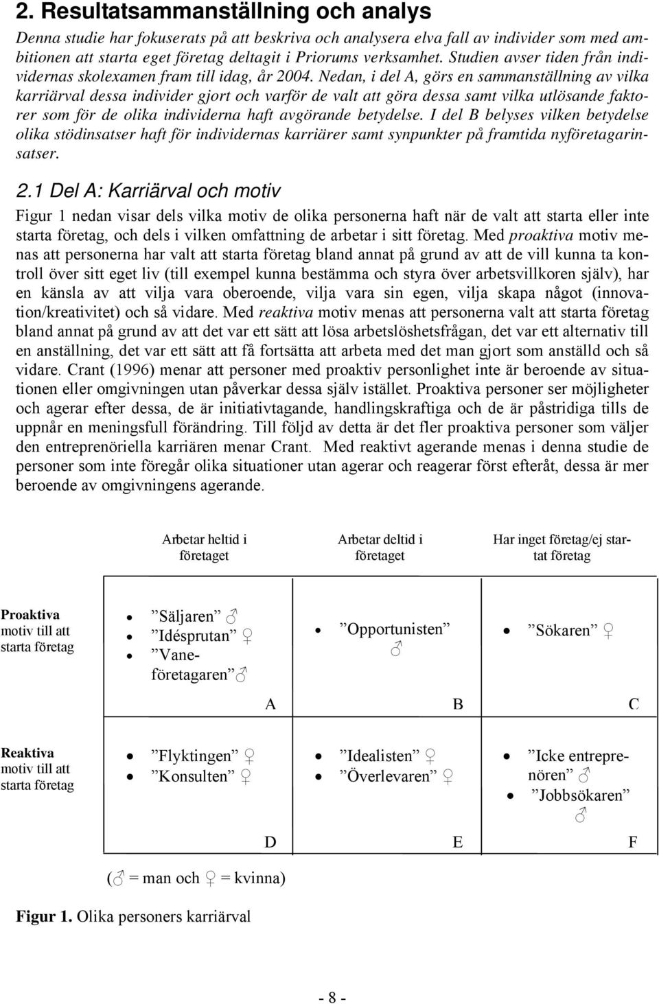 Nedan, i del A, görs en sammanställning av vilka karriärval dessa individer gjort och varför de valt att göra dessa samt vilka utlösande faktorer som för de olika individerna haft avgörande betydelse.