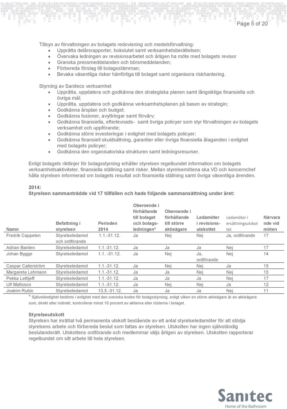 Styrning av Sanitecs verksamhet Upprätta, uppdatera och godkänna den strategiska planen samt långsiktiga finansiella och övriga mål; Upprätta, uppdatera och godkänna verksamhetsplanen på basen av