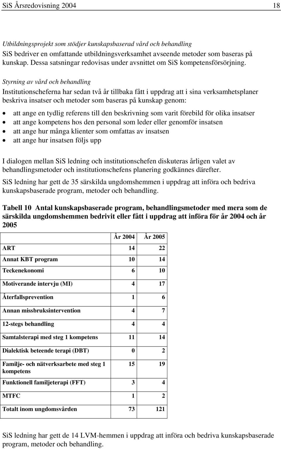 Styrning av vård och behandling Institutionscheferna har sedan två år tillbaka fått i uppdrag att i sina verksamhetsplaner beskriva insatser och metoder som baseras på kunskap genom: att ange en