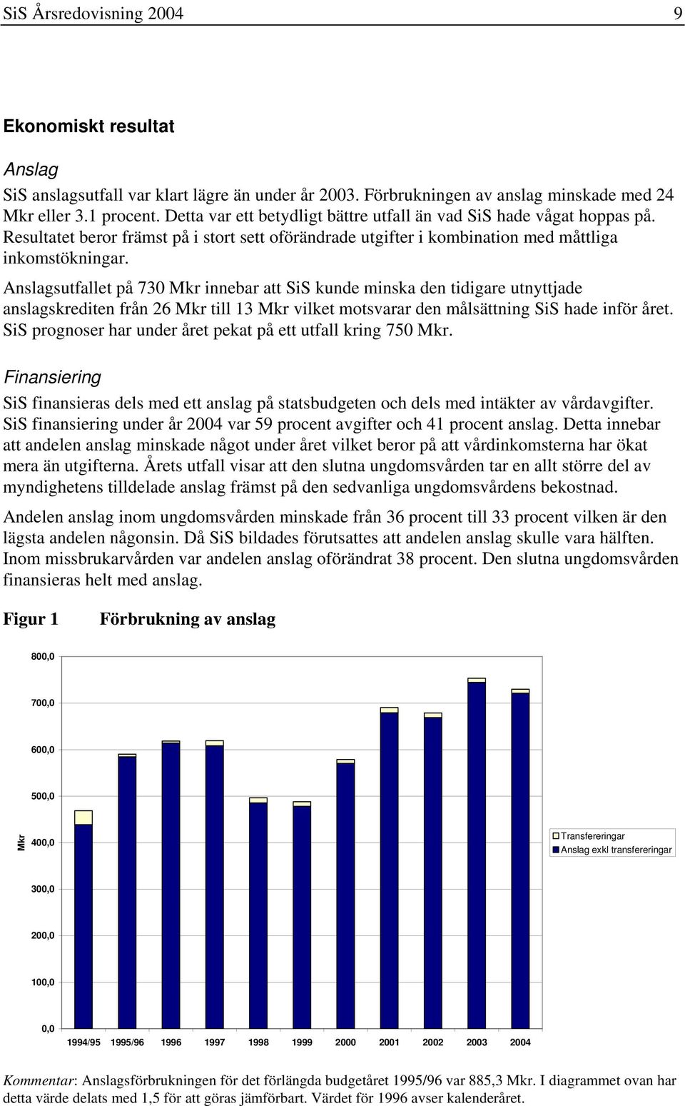 Anslagsutfallet på 730 Mkr innebar att SiS kunde minska den tidigare utnyttjade anslagskrediten från 26 Mkr till 13 Mkr vilket motsvarar den målsättning SiS hade inför året.