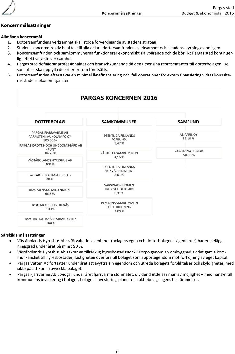 Koncernsamfunden och samkommunerna funktionerar ekonomiskt självbärande och de bör likt Pargas stad kontinuerligt effektivera sin verksamhet 4.