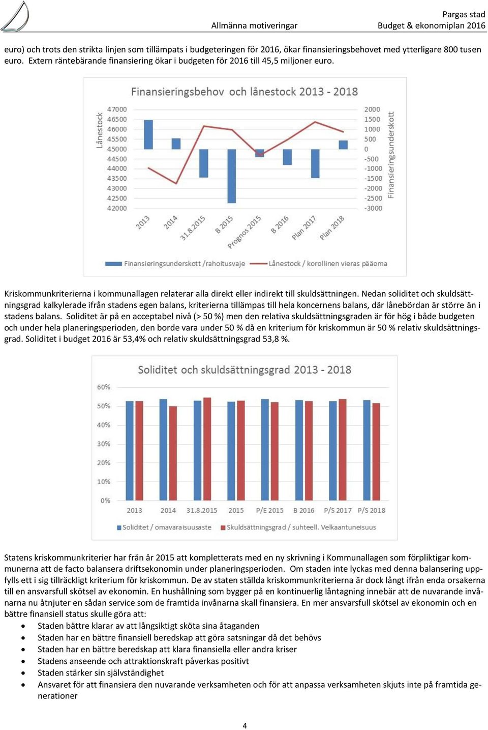 Nedan soliditet och skuldsättningsgrad kalkylerade ifrån stadens egen balans, kriterierna tillämpas till hela koncernens balans, där lånebördan är större än i stadens balans.