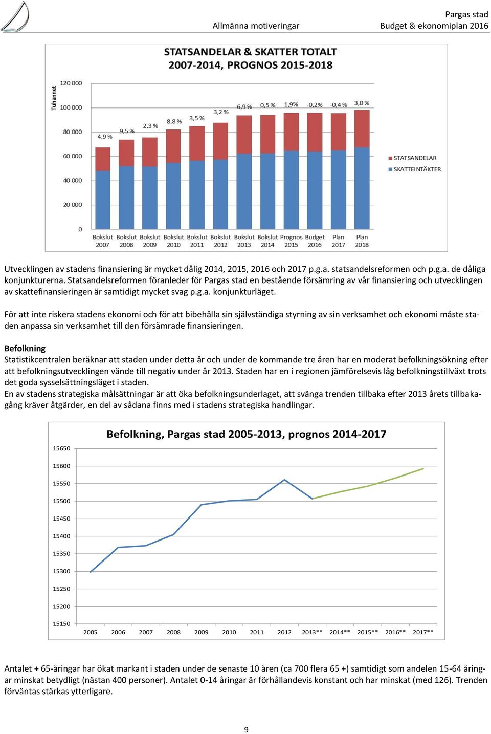 För att inte riskera stadens ekonomi och för att bibehålla sin självständiga styrning av sin verksamhet och ekonomi måste staden anpassa sin verksamhet till den försämrade finansieringen.