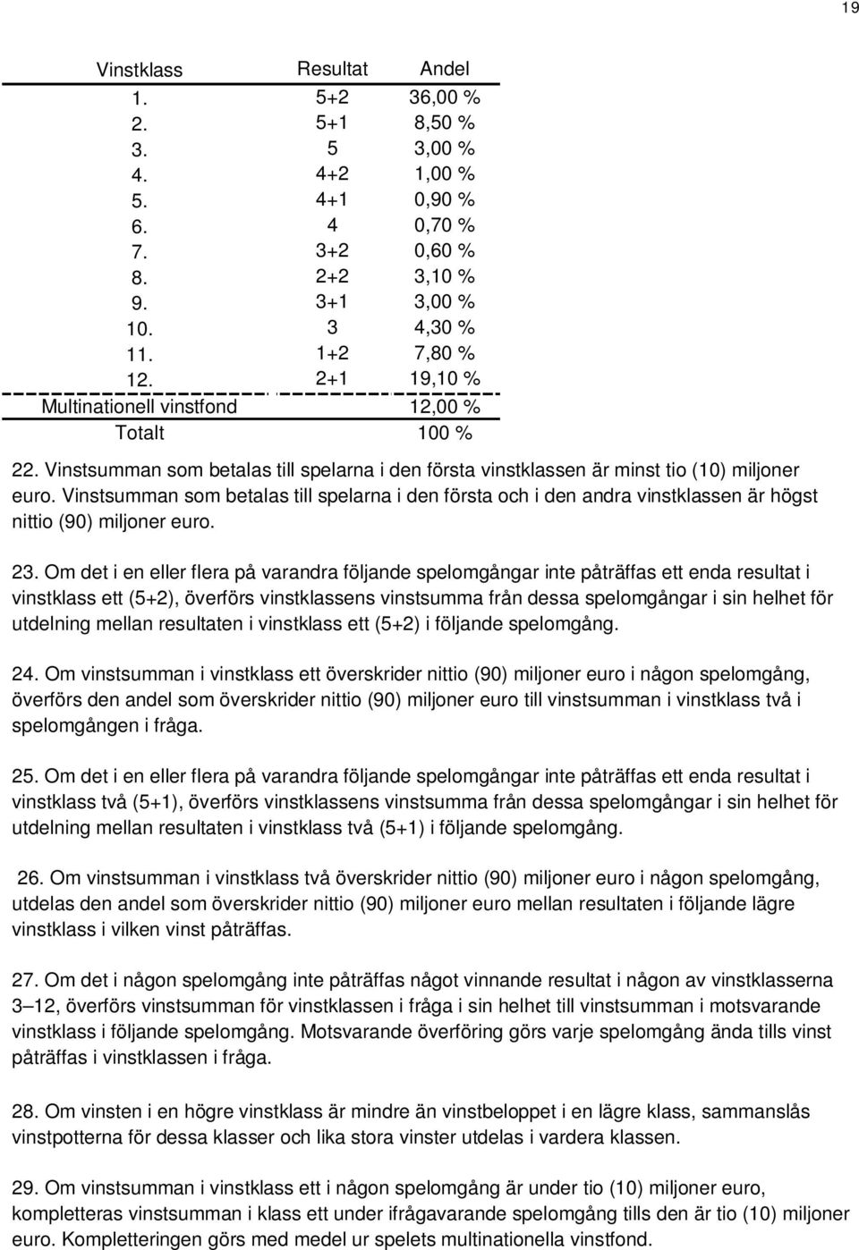 Vinstsumman som betalas till spelarna i den första och i den andra vinstklassen är högst nittio (90) miljoner euro. 23.