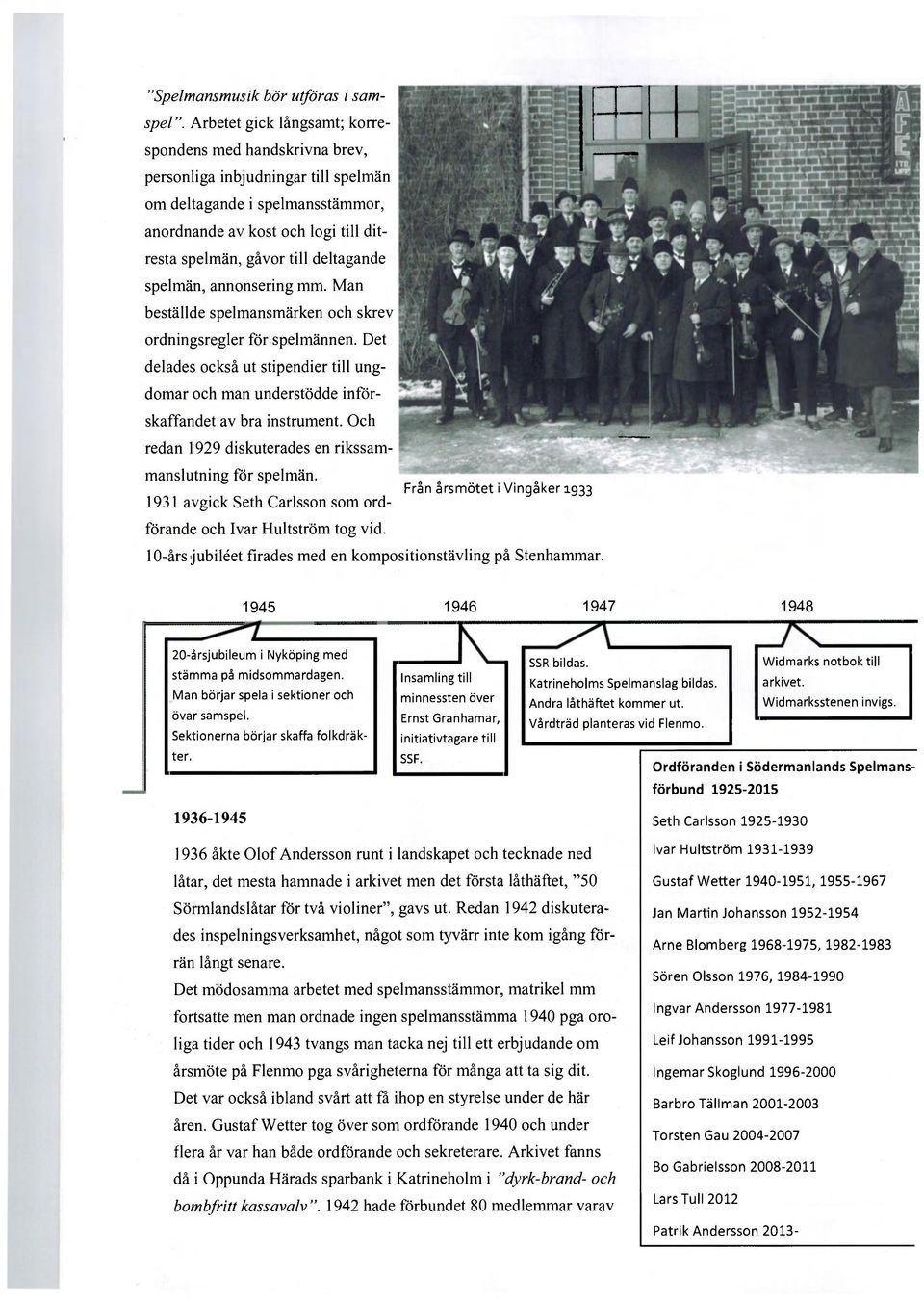 deltagande spelmän, annonsering mm. Man beställde spelmansmärken och skrev ordningsregler för spelmännen.