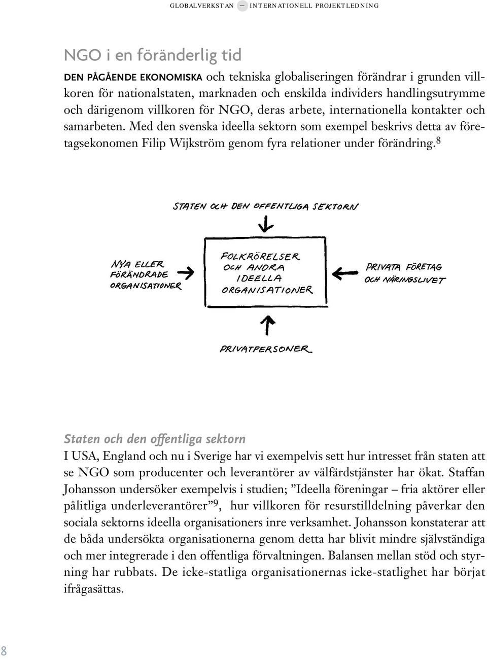 Med den svenska ideella sektorn som exempel beskrivs detta av företagsekonomen Filip Wijkström genom fyra relationer under förändring.