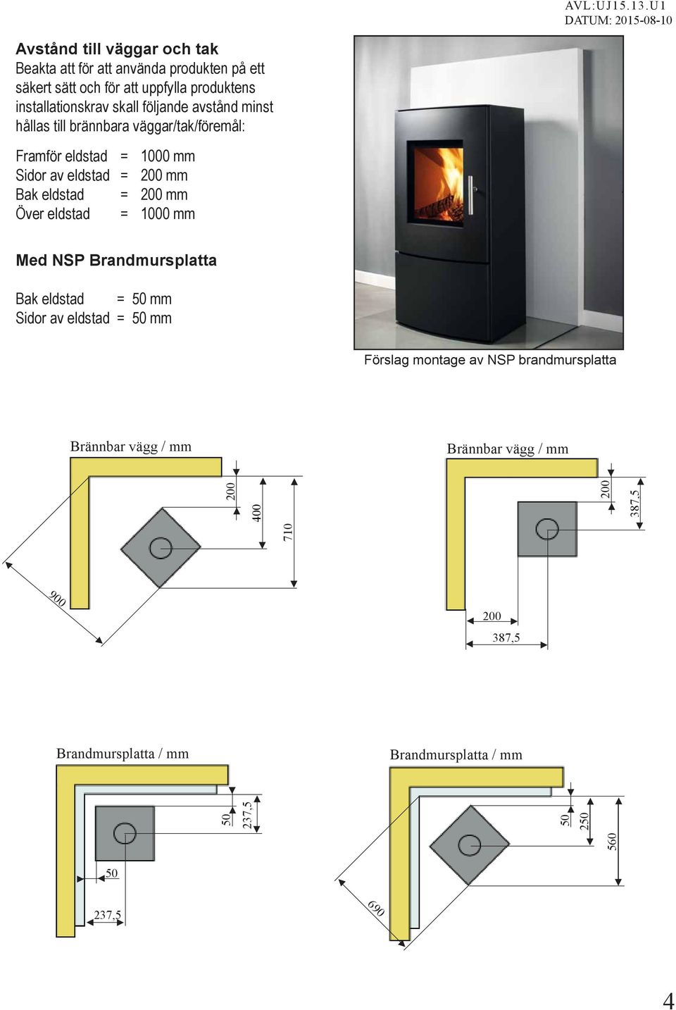 200 mm 200 mm 1000 mm Med NSP Brandmursplatta Bak eldstad = 50 mm Sidor av eldstad = 50 mm Förslag montage av NSP brandmursplatta Brännbar