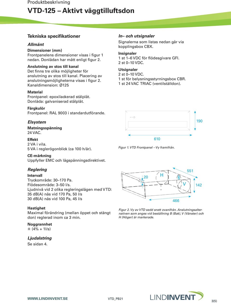 Kanaldimension: Ø125 In och utsignaler Signalerna som listas nedan går via kopplingsbox CBX. Insignaler 1 st 1 6 VDC för flödesgivare GFI. 2 st 0 10 VDC. Utsignaler 2 st 0 10 VDC.