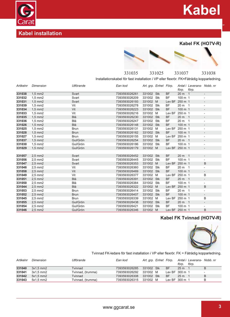 7393593026360 331002 Stk BF 20 m 1-331058 2,5 mm2 Vit 7393593026469 331002 Stk BF 100 m 1-331049 2,5 mm2 Vit 7393593026377 331002 M Lev BF 250 m 1 B 331051 2,5 mm2 Blå 7393593026391 331002 Stk BF 20