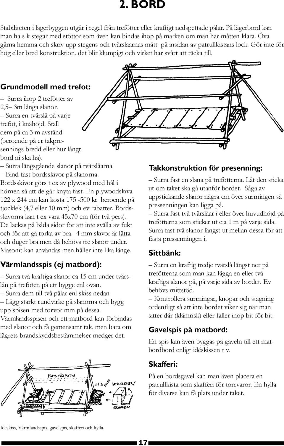 Öva gärna hemma och skriv upp stegens och tvärslåarnas mått på insidan av patrullkistans lock. Gör inte för hög eller bred konstruktion, det blir klumpigt och virket har svårt att räcka till.