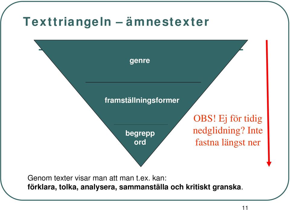 Inte fastna längst ner Genom texter visar man att man t.