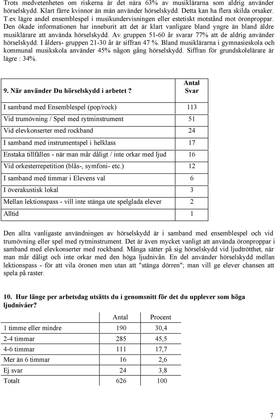 Den ökade informationen har inneburit att det är klart vanligare bland yngre än bland äldre musiklärare att använda hörselskydd. Av gruppen 51-60 år svarar 77% att de aldrig använder hörselskydd.