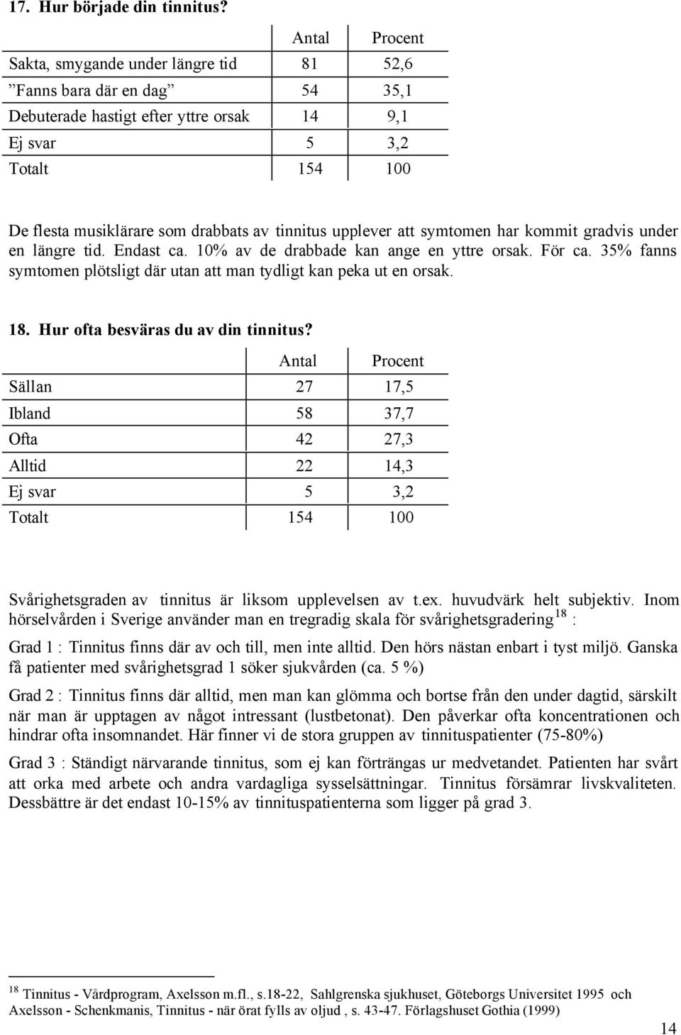 tinnitus upplever att symtomen har kommit gradvis under en längre tid. Endast ca. 10% av de drabbade kan ange en yttre orsak. För ca.