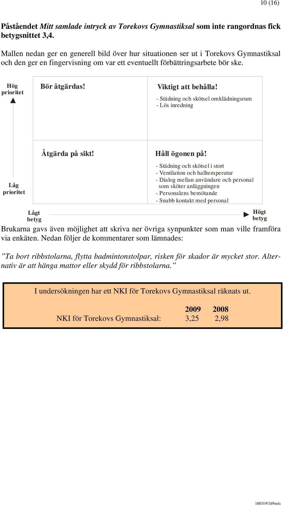 Viktigt att behålla! - Städning och skötsel omklädningsrum - Lös inredning Låg Lågt Åtgärda på sikt! Håll ögonen på!