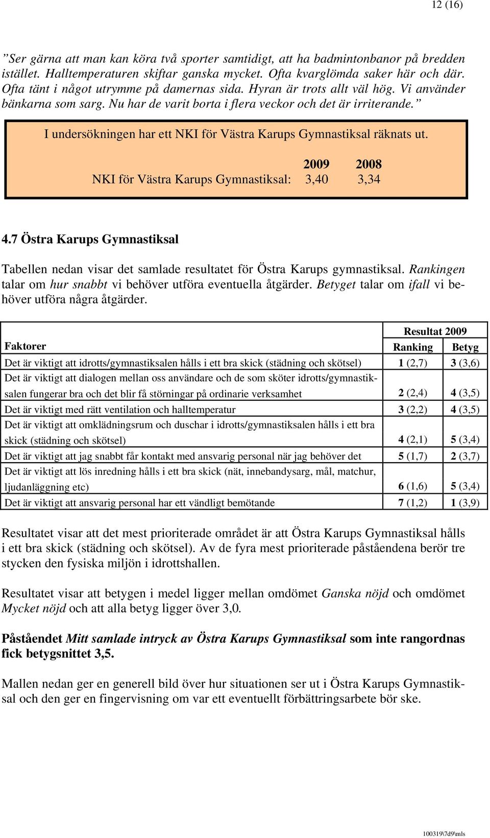 I undersökningen har ett NKI för Västra Karups Gymnastiksal räknats ut. 2009 2008 NKI för Västra Karups Gymnastiksal: 3,40 3,34 4.