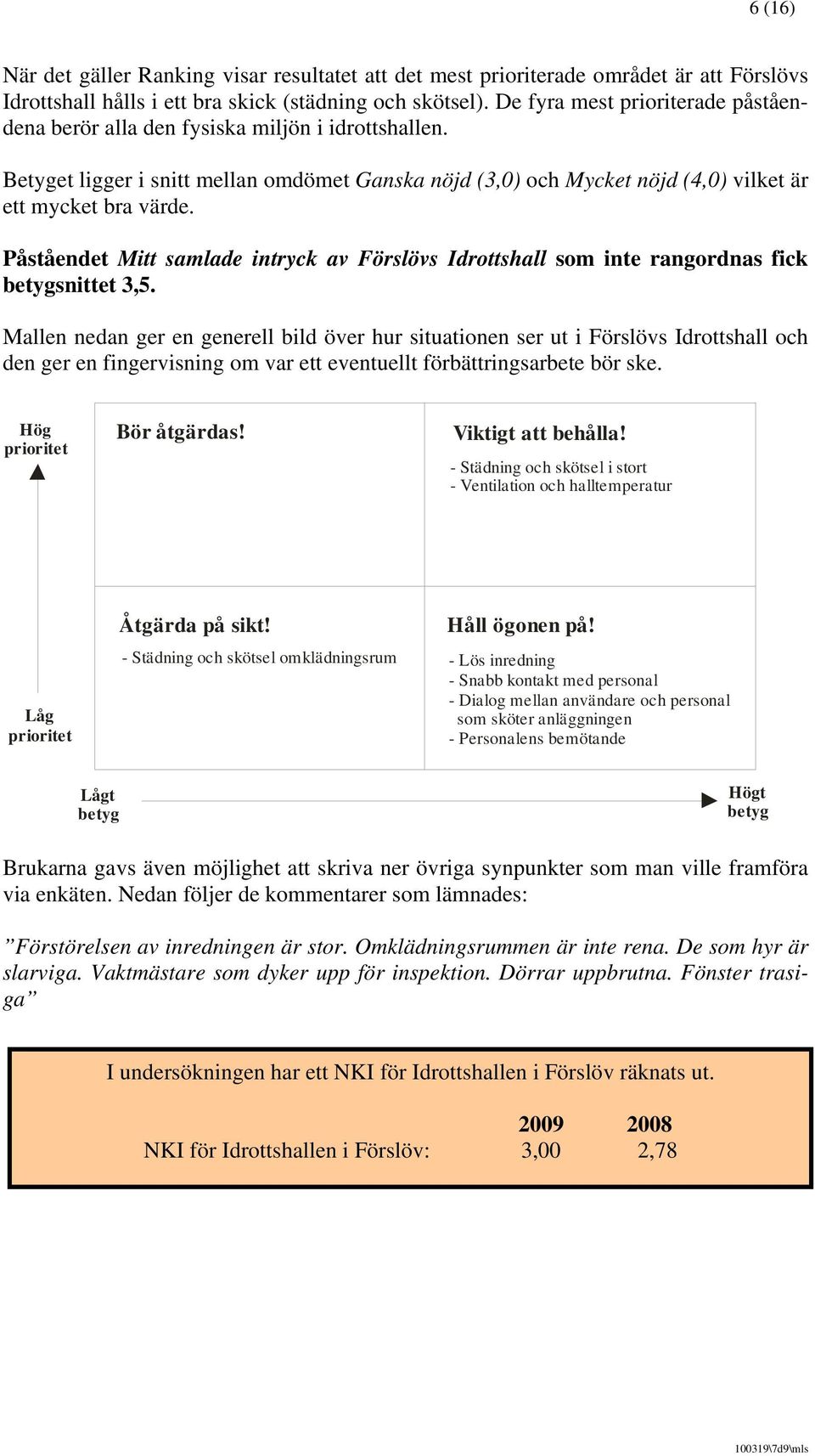 Påståendet Mitt samlade intryck av Förslövs Idrottshall som inte rangordnas fick snittet 3,5.