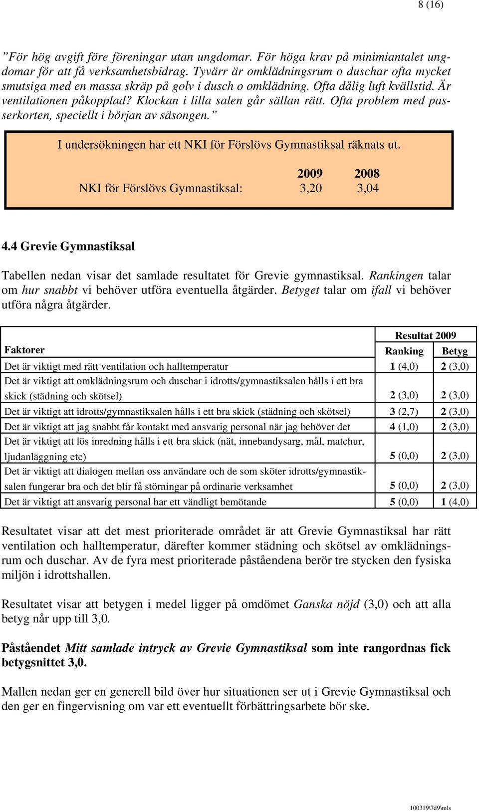 Ofta problem med passerkorten, speciellt i början av säsongen. I undersökningen har ett NKI för Förslövs Gymnastiksal räknats ut. 2009 2008 NKI för Förslövs Gymnastiksal: 3,20 3,04 4.