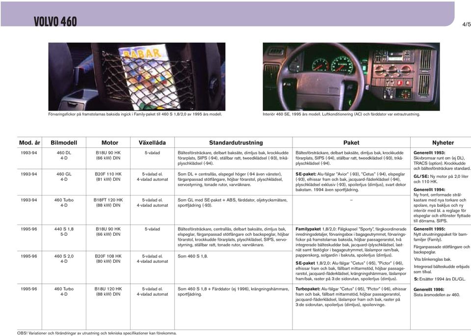 Bilmodell Motor Växellåda Standardutrustning Paket Nyheter 1993-94 460 DL 1993-94 460 GL 1993-94 460 Turbo förarplats, SIPS (-94), ställbar ratt, tweedklädsel (-93), trikåplyschklädsel (-94).