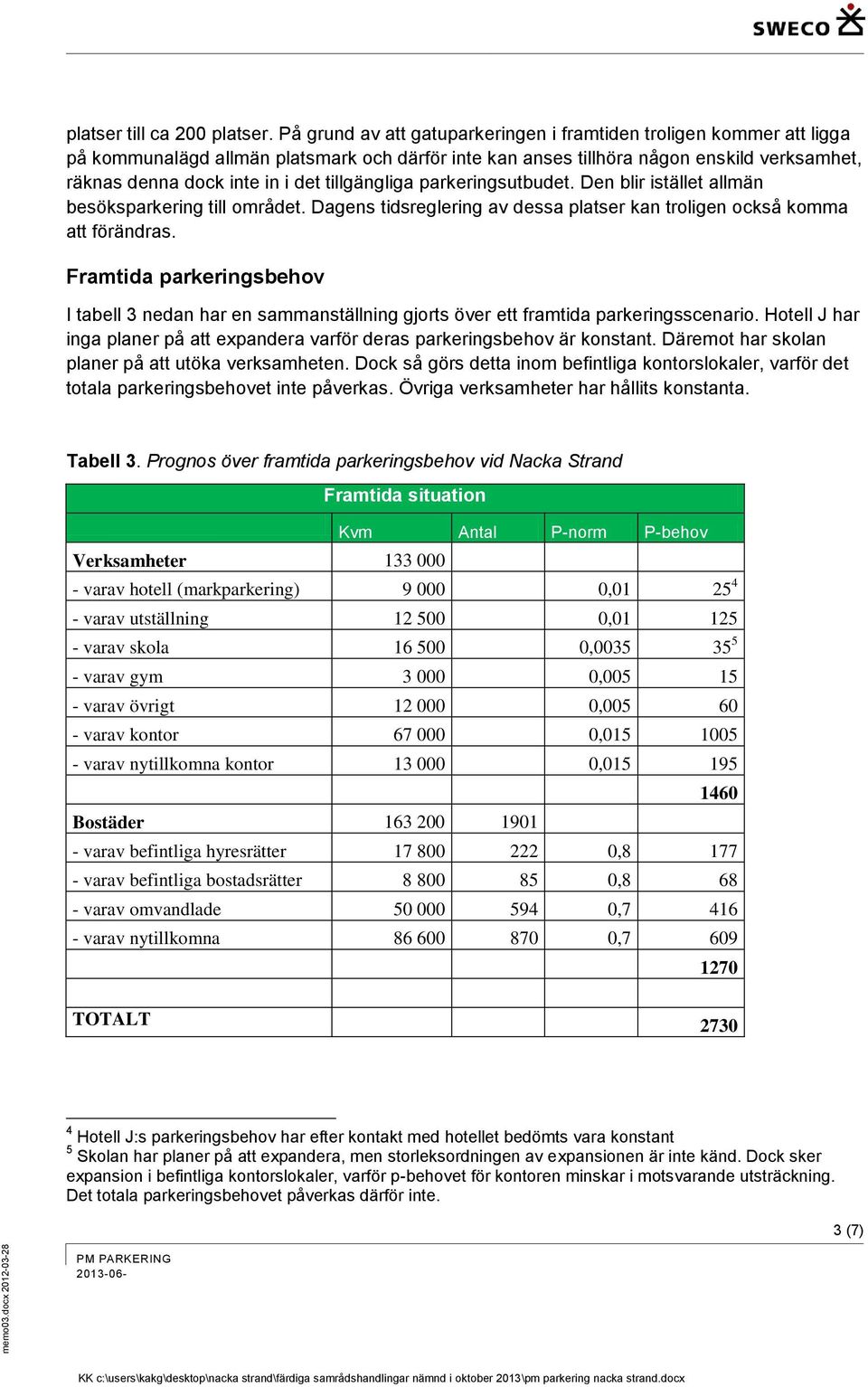 tillgängliga parkeringsutbudet. Den blir istället allmän besöksparkering till området. Dagens tidsreglering av dessa platser kan troligen också komma att förändras.