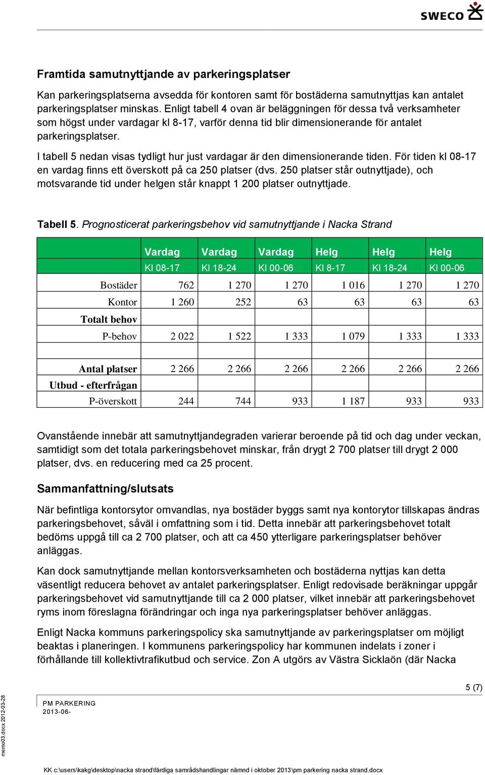 I tabell 5 nedan visas tydligt hur just vardagar är den dimensionerande tiden. För tiden kl 08-17 en vardag finns ett överskott på ca 250 platser (dvs.
