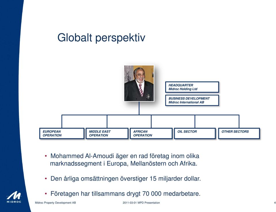 företag inom olika marknadssegment i Europa, Mellanöstern och Afrika.