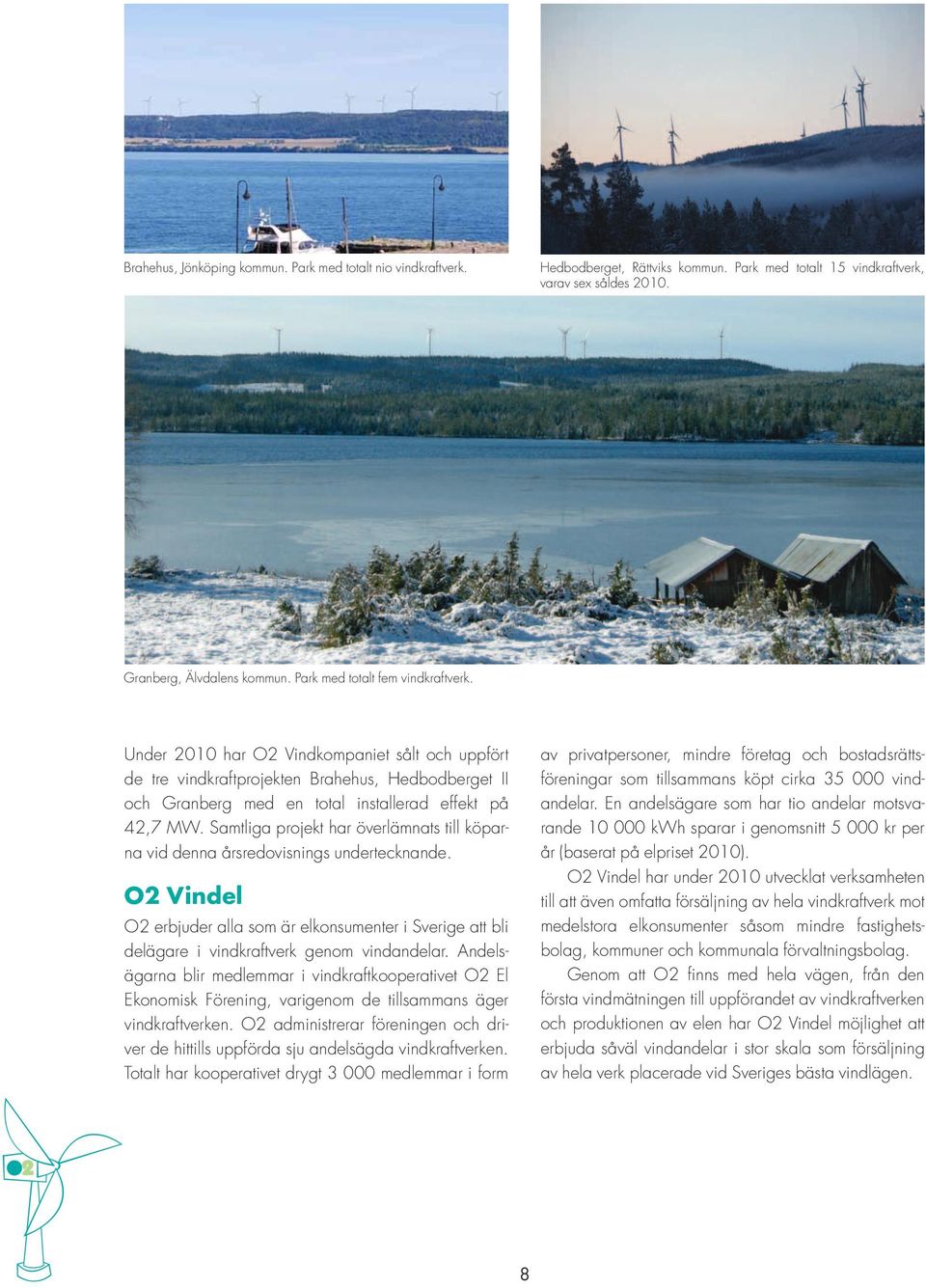 Under 2010 har O2 Vindkompaniet sålt och uppfört de tre vindkraftprojekten Brahehus, Hedbodberget II och Granberg med en total installerad effekt på 42,7 MW.