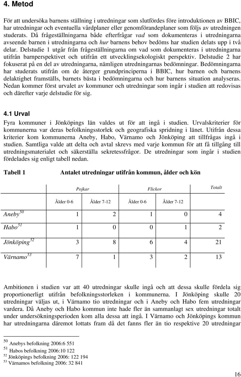 Delstudie 1 utgår från frågeställningarna om vad som dokumenteras i utredningarna utifrån barnperspektivet och utifrån ett utvecklingsekologiskt perspektiv.