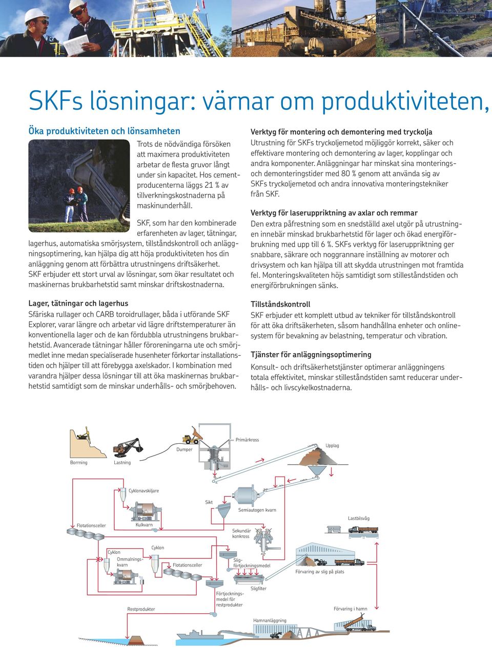 SKF, som har den kombinerade erfarenheten av lager, tätningar, lagerhus, automatiska smörjsystem, tillståndskontroll och anläggningsoptimering, kan hjälpa dig att höja produktiviteten hos din