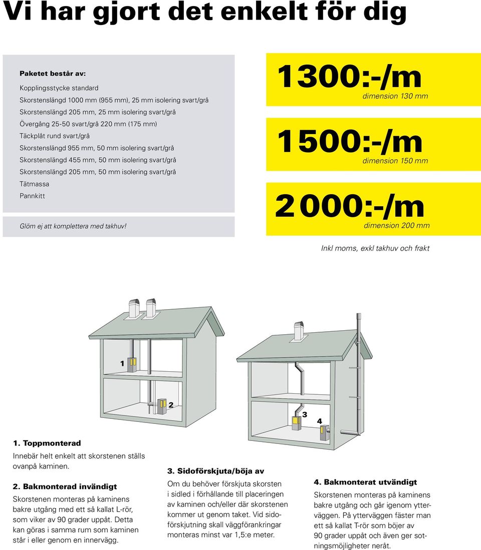 Tätmassa Pannkitt Glöm ej att komplettera med takhuv! 1300:-/m dimension 130 mm 1500:-/m dimension 150 mm 2000:-/m dimension 200 mm Inkl moms, exkl takhuv och frakt 1 2 3 4 1.