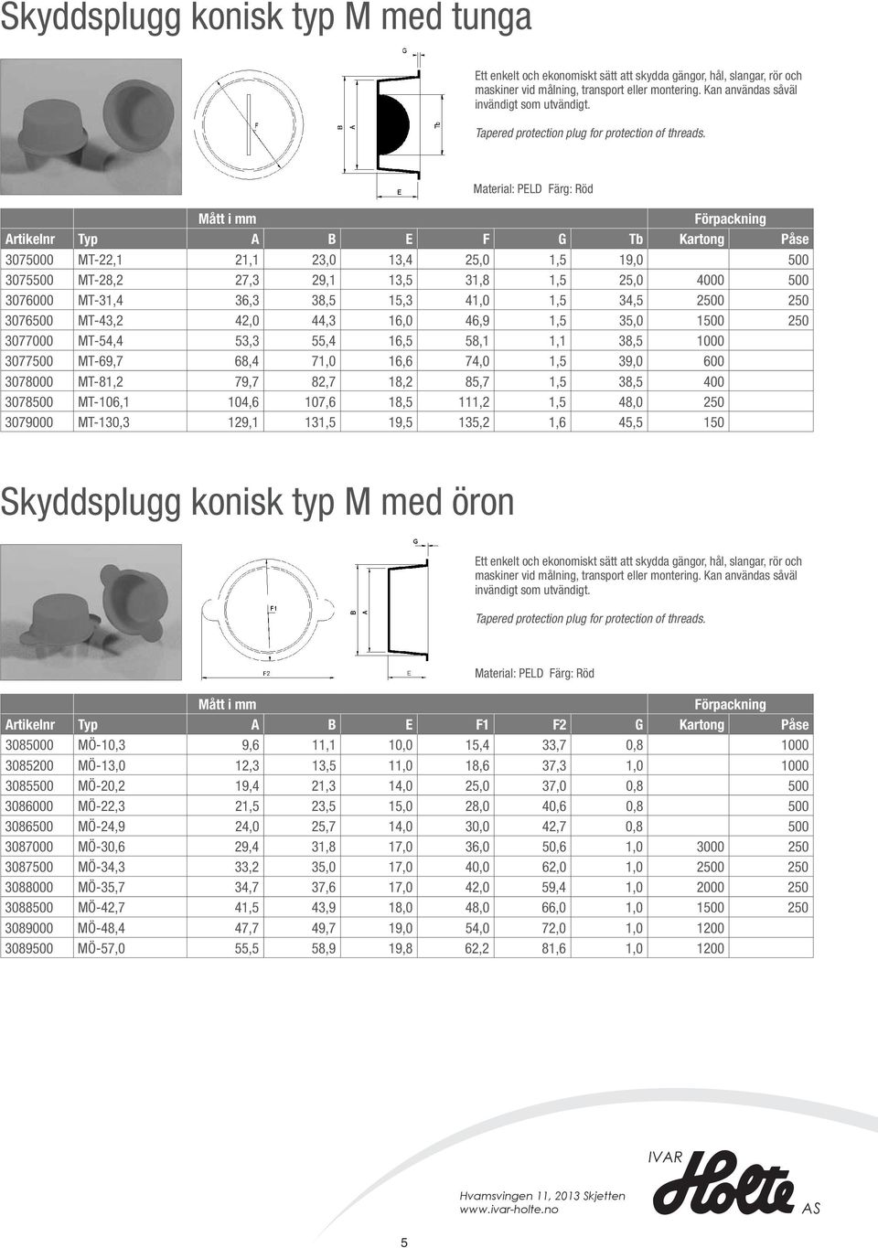 Material: PELD Färg: Röd Artikelnr Typ A B E F G Tb Kartong Påse 3075000 MT-22,1 21,1 23,0 13,4 25,0 1,5 19,0 500 3075500 MT-28,2 27,3 29,1 13,5 31,8 1,5 25,0 4000 500 3076000 MT-31,4 36,3 38,5 15,3