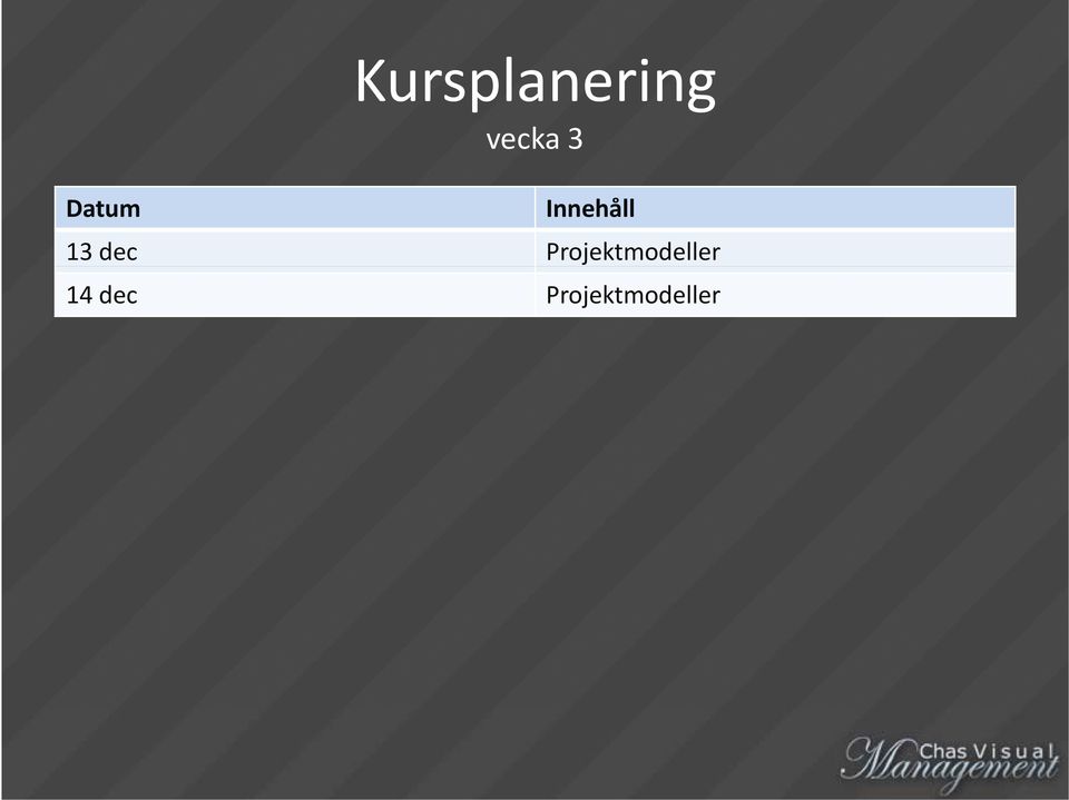 dec Projektmodeller