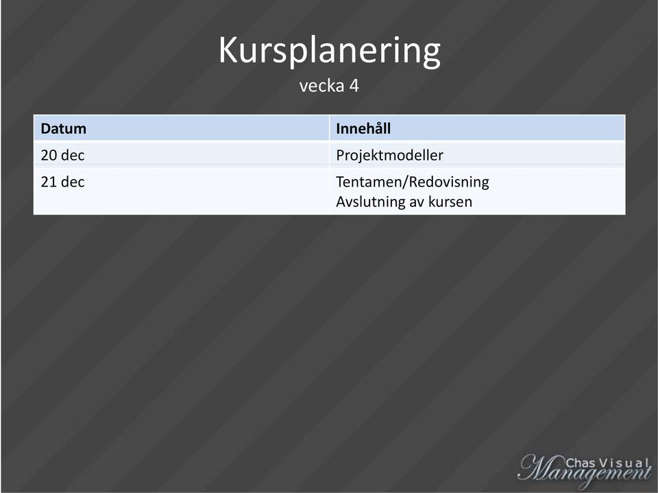 Projektmodeller 21 dec