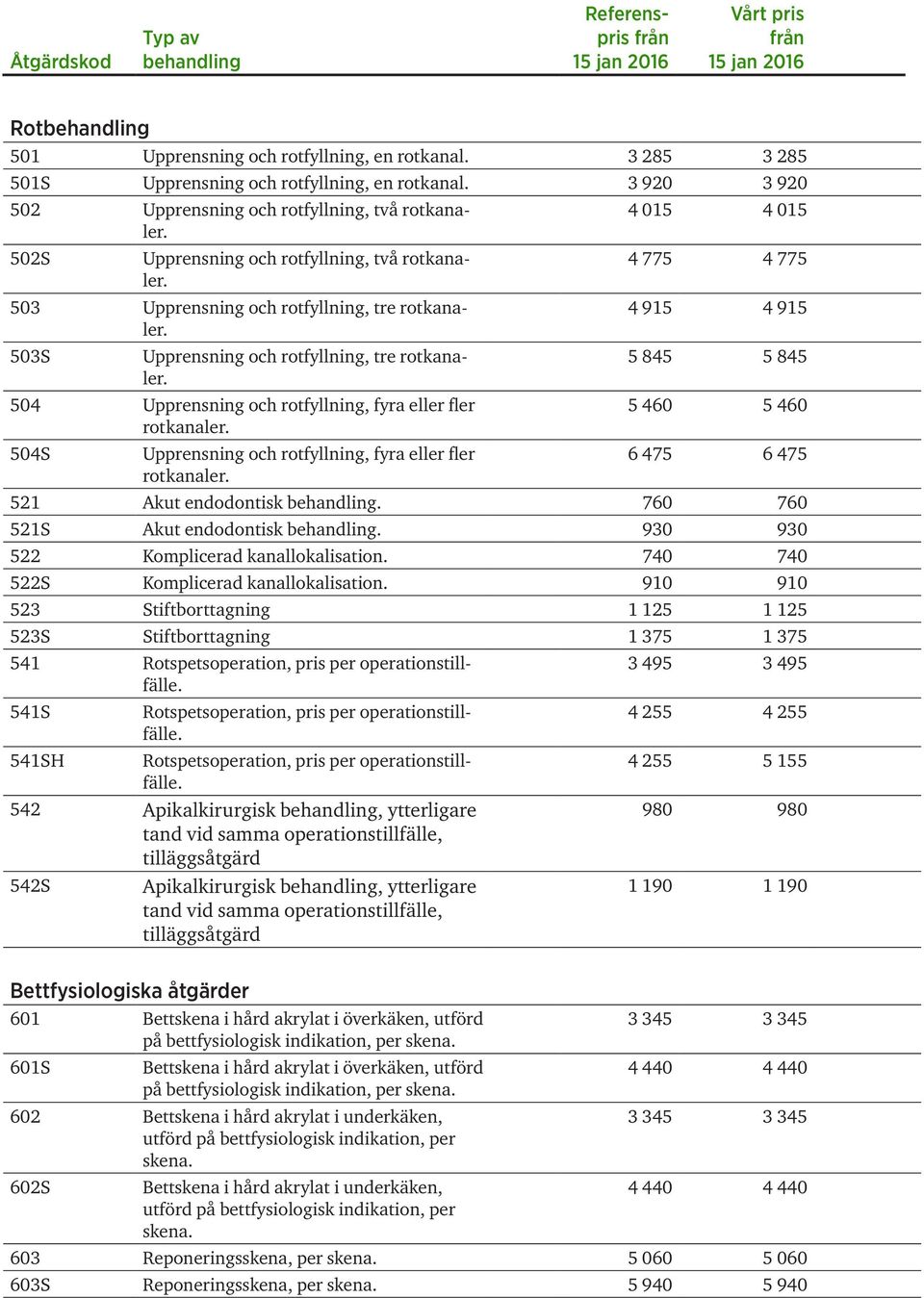 504 Upprensning och rotfyllning, fyra eller fler rotkanaler. 504S Upprensning och rotfyllning, fyra eller fler rotkanaler.