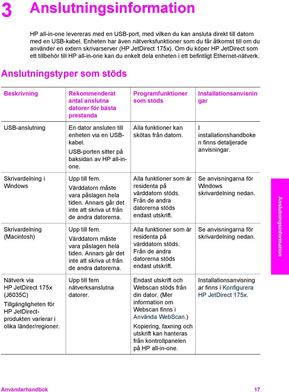 Om du köper HP JetDirect som ett tillbehör till HP all-in-one kan du enkelt dela enheten i ett befintligt Ethernet-nätverk.