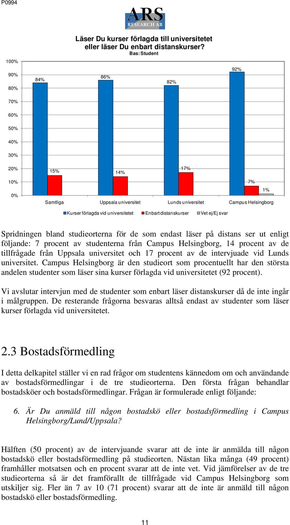 distans ser ut enligt följande: 7 procent av studenterna från, 14 procent av de tillfrågade från och 17 procent av de intervjuade vid Lunds universitet.